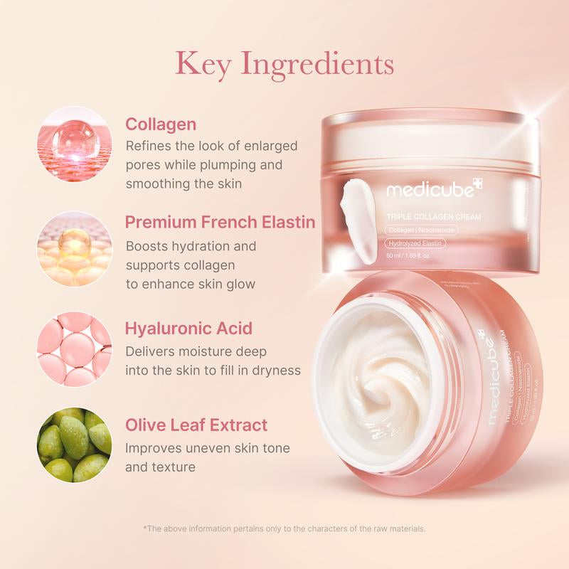 [Medicube] Miranda’S Barrier Support Set | Helps to Protect Skin Barrier with Triple Collagen Complex, and PDRN