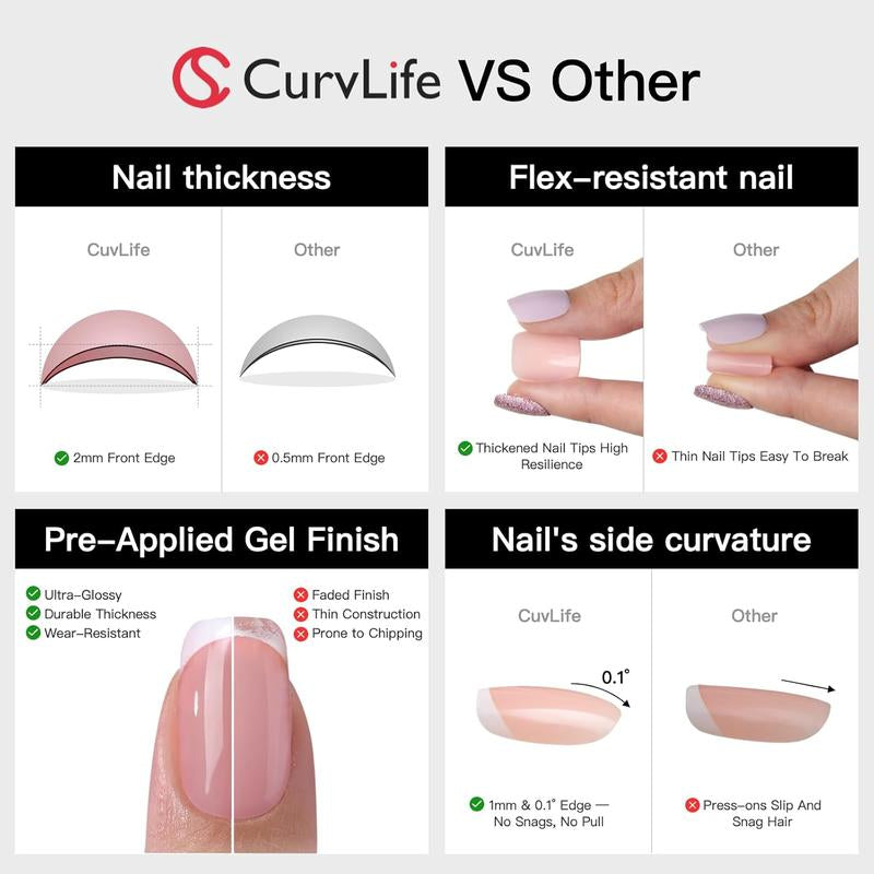 Milky White Press on Nails | Curvlife Nail | 3Sweet Floral Dreamsweet Floral Dreampcs Short round Fake Nails | Glossy Natural Finish | Easy Apply, Comfortable & Durable | Daily, Business & Elegant Nail Art