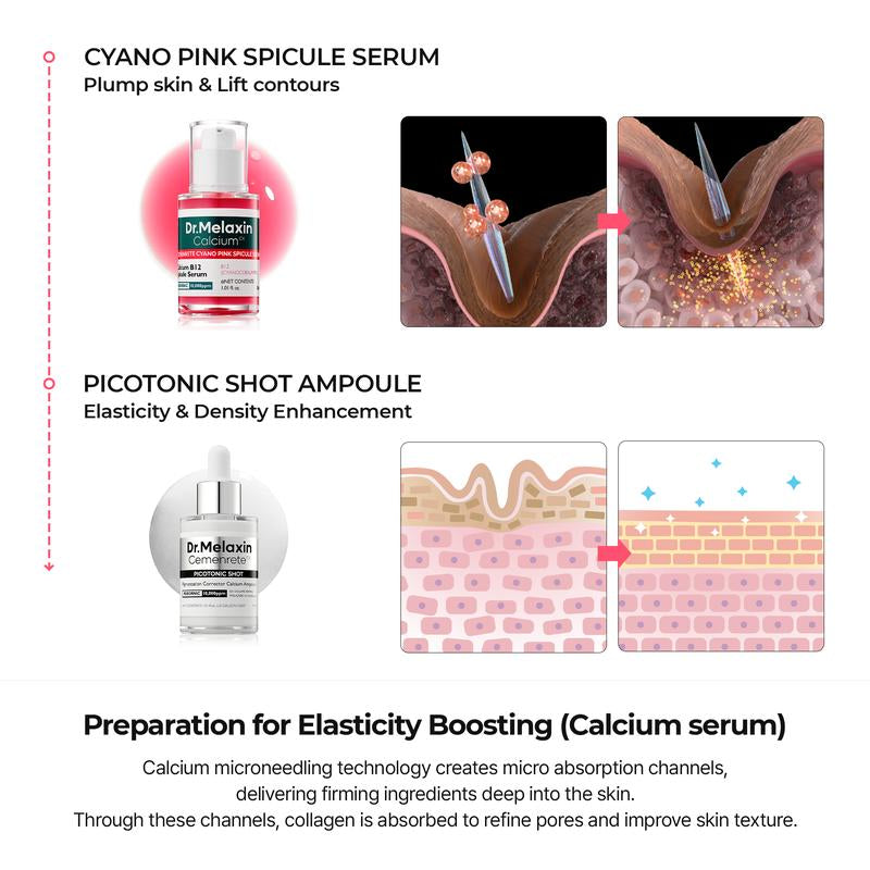[Dr.Melaxin Official] Gifted Collagen Boost Set Pore Spot Skin Care Calcium Collagen Volume Firming Balm for Enhanced Skin Health Routine