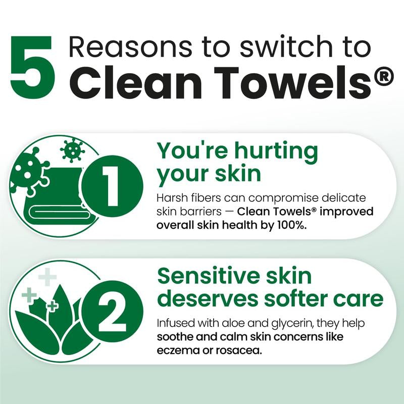 Clean Skin Club Sensitive Skin Clean Towels® XL, Travel Pack, Disposable Face Towels Infused with Aloe & Glycerin, Dermatologist and Tsa-Approved, Travel Essential for Sensitive & Reactive Skin,10 Ct